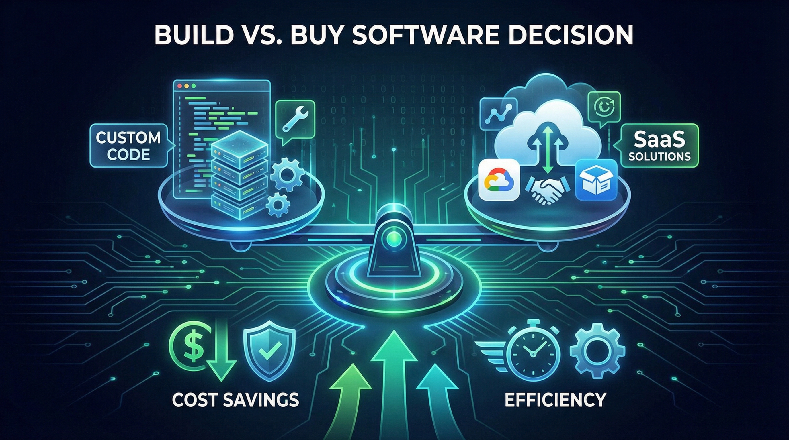Cutting Software Costs: The Build vs Buy Decision in 2026