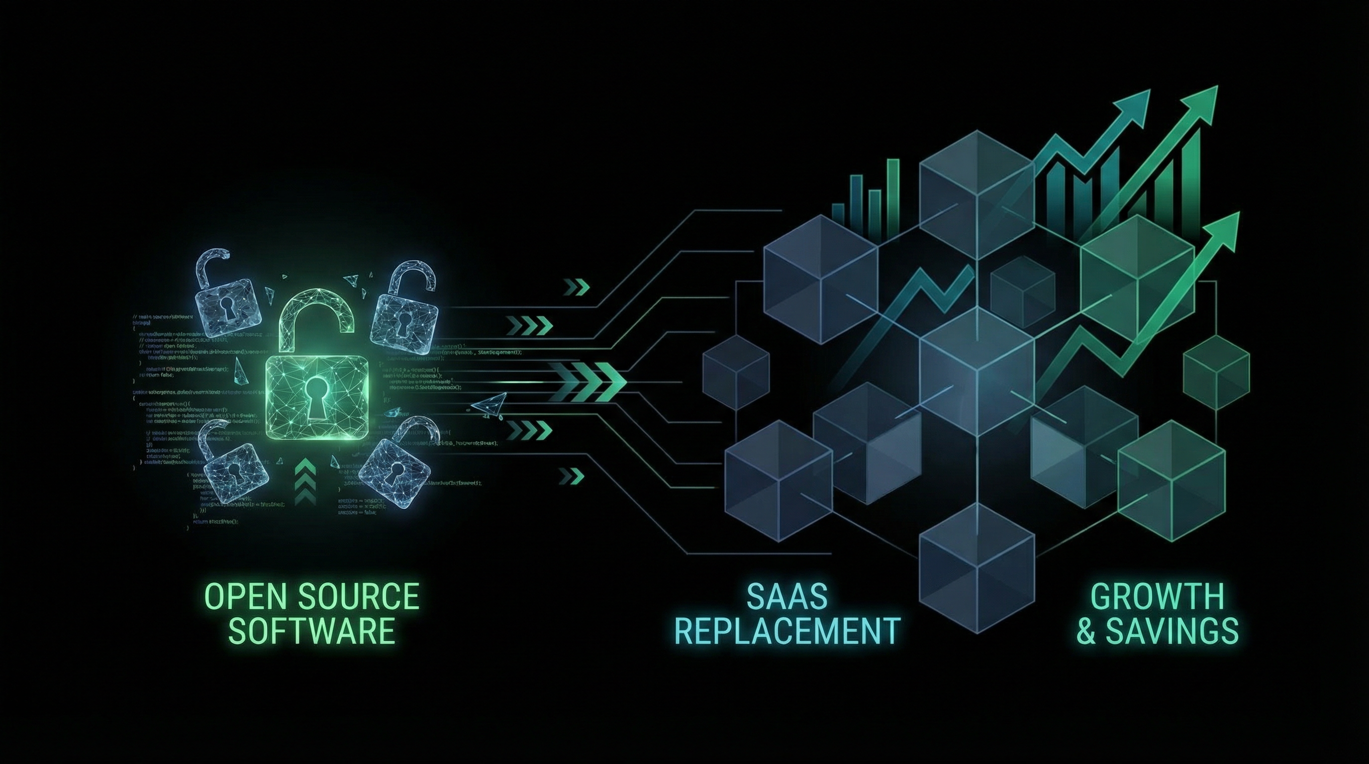 Replacing SaaS with Open Source: A Strategic Guide